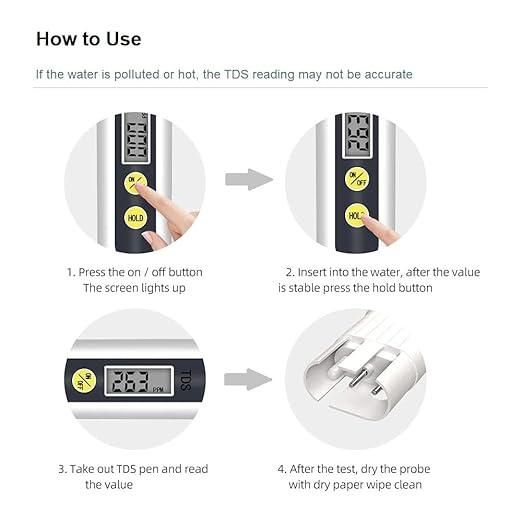 Water TDS Meter