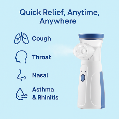 MiniKarma™ - Portable Nebulizer