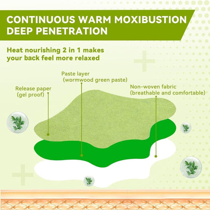 Pain Relief Knee Patches (Buy 1 Get 1 Free)