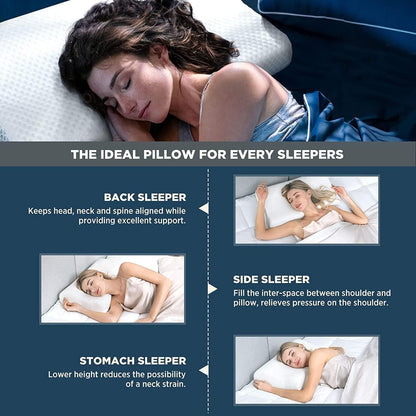Orthopedic Cervical Pillow