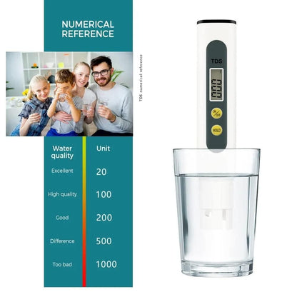 Water TDS Meter